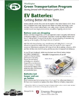 EV Batteries factsheet